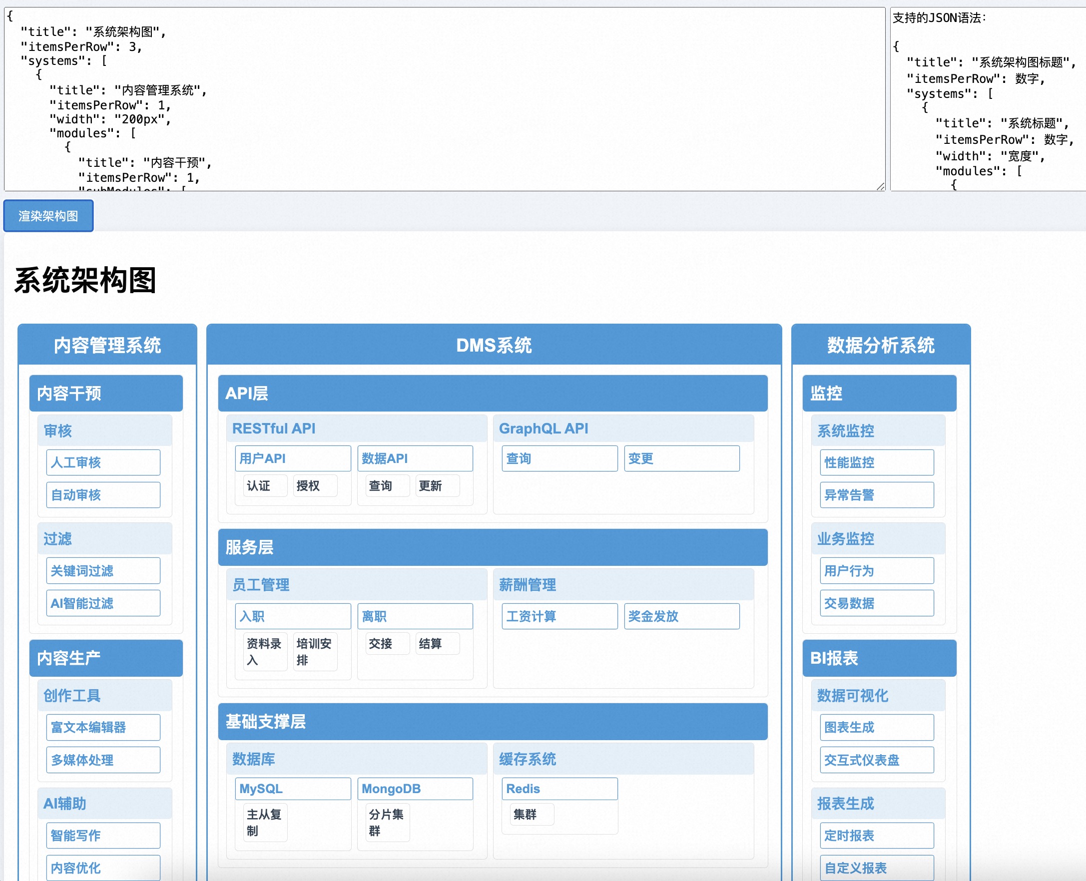 [开源分享] 基于 json 的系统架构图生成器